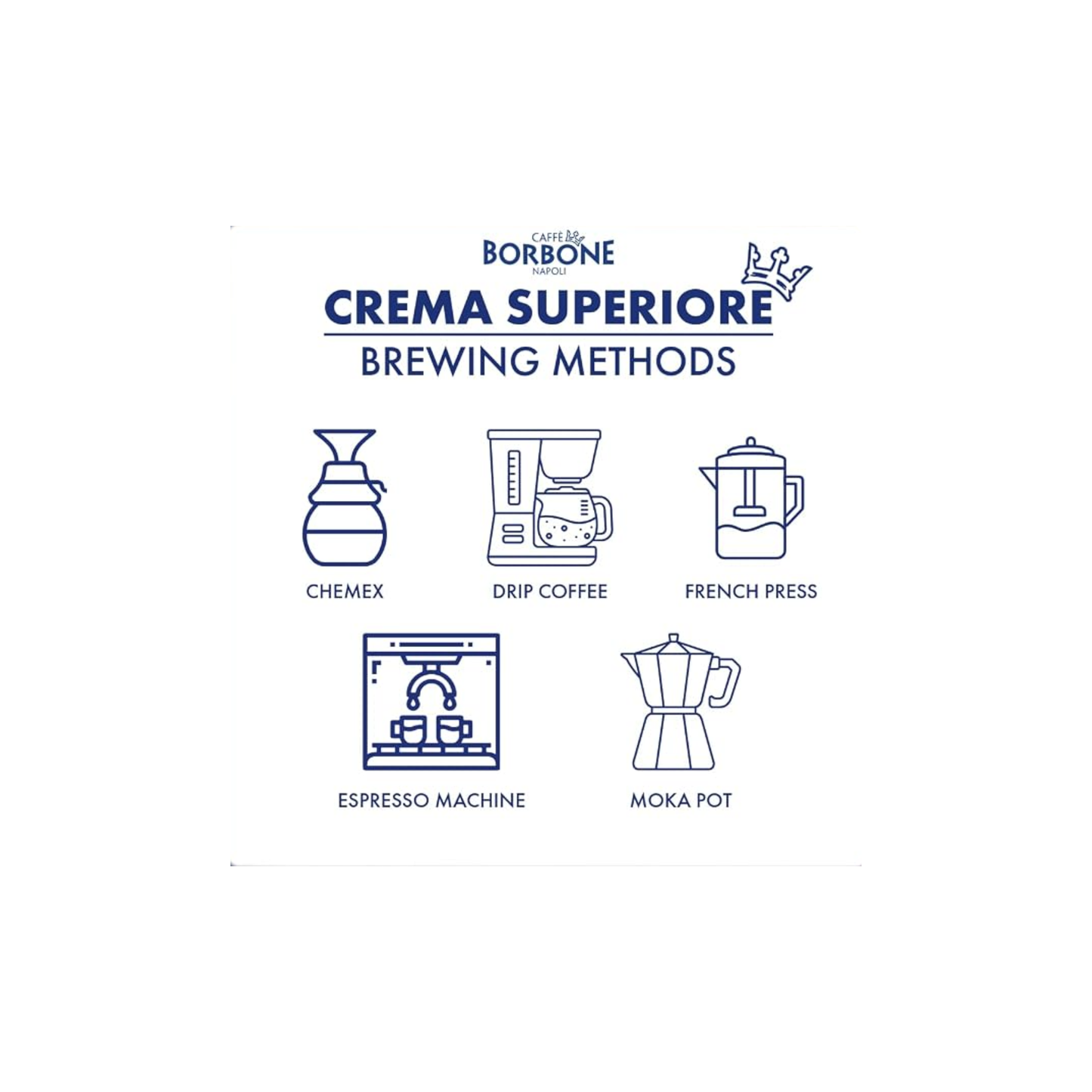 Caffé Borbone Crema Superiore 1kg métodos de preparação de café, incluindo Chemex, prensa francesa e moka.